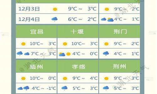 湖北广水天气预报15天_湖北广水天气预报