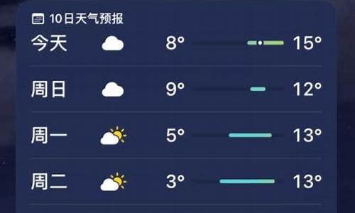 会昌天气预报_会昌天气预报15天查询当地