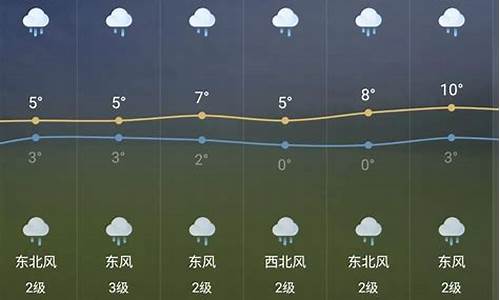 芜湖天气预报15天最新_芜湖天气预报15