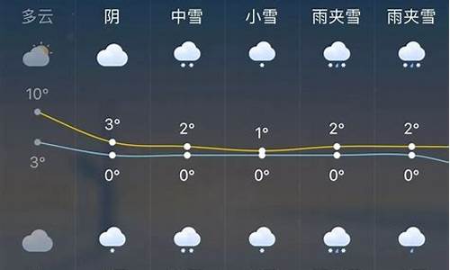 浙江省未来15天天气_杭州未来15天天气