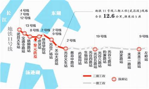 武汉地铁11号线线路图_武汉地铁11号线