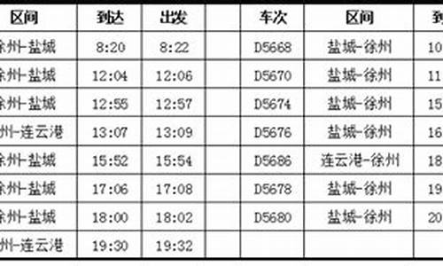 查询高铁时刻表_12306官网查询高铁时