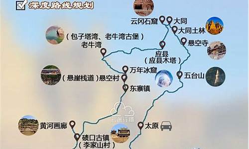 山西附近适合自驾游旅游攻略