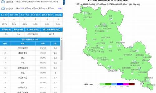 安仁天气_安仁天气预报