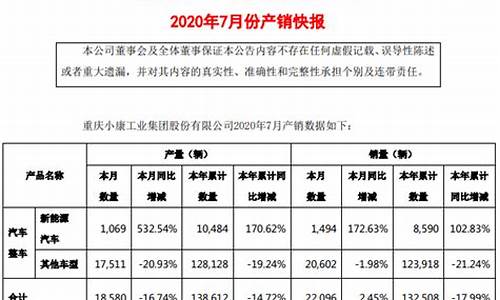 小康股份_小康股份股票