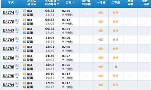 大理到丽江高铁时刻表查询_大理到丽江高铁