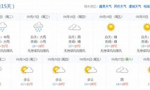 杞县天气预报15天_杞县天气预报15天查询百度