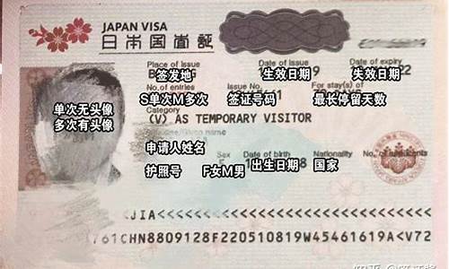 日本旅游签证2022最新消息_日本旅游签证2022最新消息查询